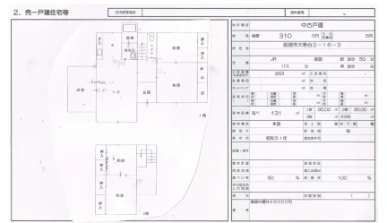 Classic 5-Bedroom House in Sanjocho(2-chome) 0