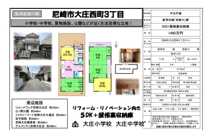 尼崎市大庄西町3丁目中古戸建 5DK 0