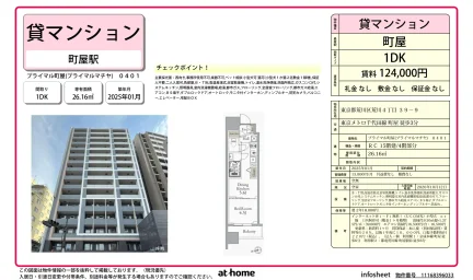 Brand New 1DK Condo Near Station in Arakawa 0