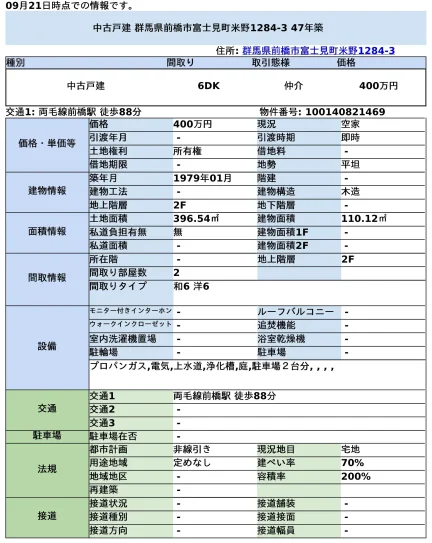 群馬県前橋市富士見町米野 中古戸建 0