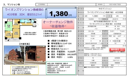 Vintage 3-Bedroom Condo in Uozakikitamachi 0
