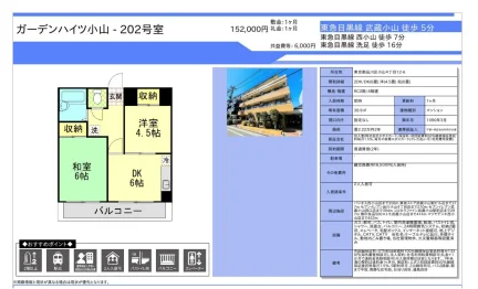 ガーデンハイツ小山 202号室 0