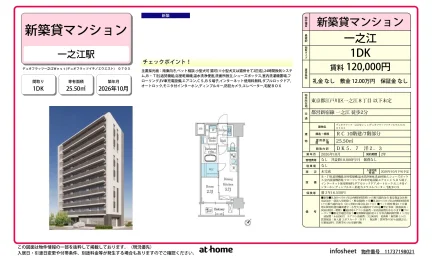 Brand New 1DK Condo Near Station in Nishimizue(4-chome1-2-ban.10-27-ban 0