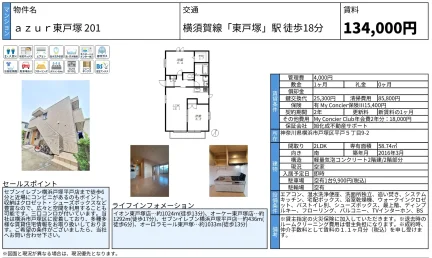 azur 東戸塚 201号 0