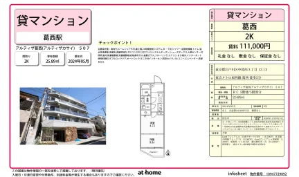 Brand New 2K Condo Near Station in Nakakasai 0