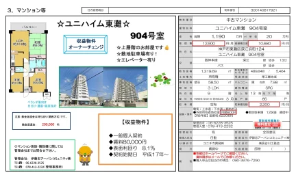 ユニハイム東灘【収益物件】 0