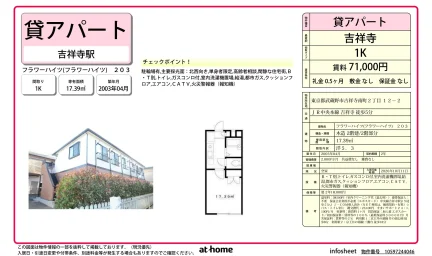 Studio Condo Near Station in Kichijoji minamicho 0