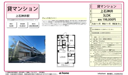 Modern 3LDK Condo in Kamishakujii 0