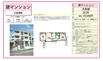 グラン大森南 201号 0