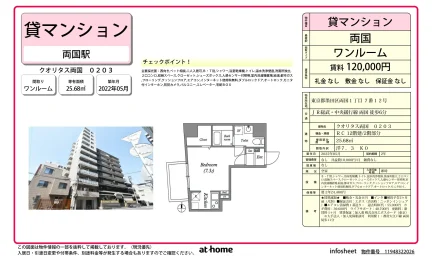 Modern Studio Condo Near Station in Ryogoku 0