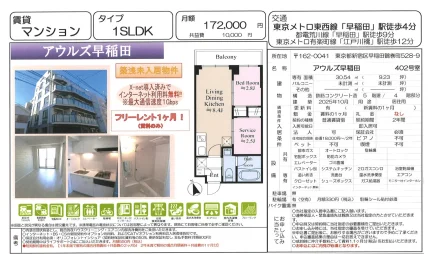アウルズ早稲田 402号室 0