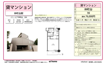 イトーピア仲町台 504号 0