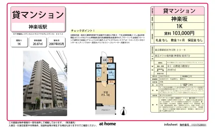 Studio Condo Near Station in Bentencho 0