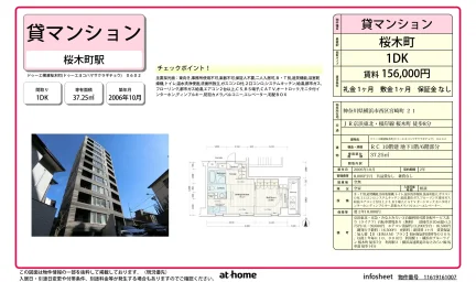 1DK Condo in Miyazakicho 0