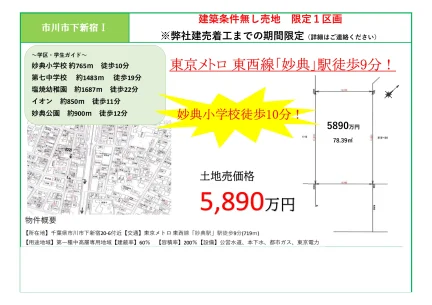 Land in Shimoshinshuku 0