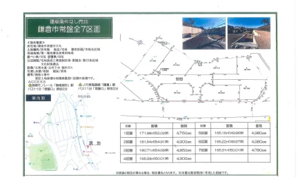 建築条件なし売地 0
