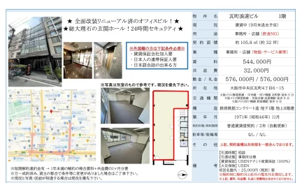 瓦町浪速ビル 1号 0