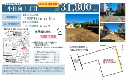 建築条件無し売地 0