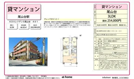 KDXレジデンス尾山台 401 0