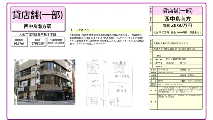 貸店舗(一部) 0