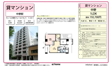 1LDK Condo in Chuo 0