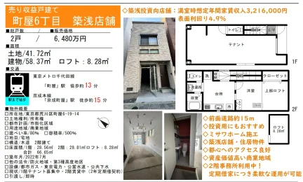 Modern Property in Machiya 0