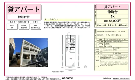 Studio Condo Near Station in Nakamachidai 0