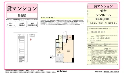 Modern Studio Condo Near Station in Teppomachinishi 0