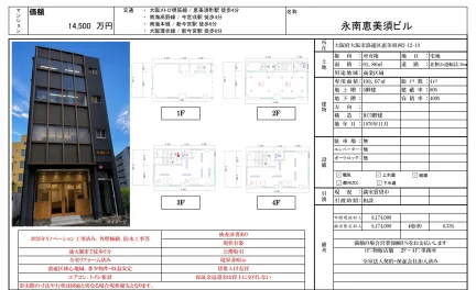 Classic Property Near Station in Ebisunishi 0