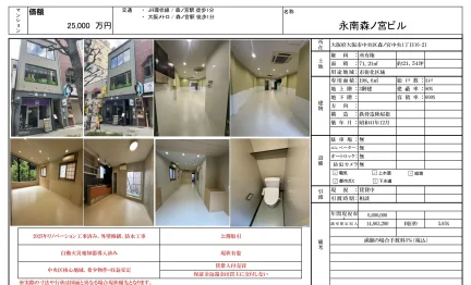 High-End Property Near Station in Dotombori(1-chomehigashi) 0