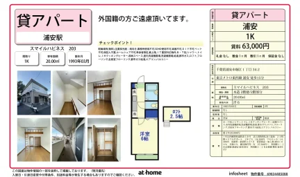 スマイルハピネス 203号 0