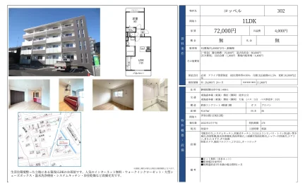 コッペル 302 0