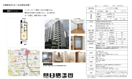 Studio Condo Near Station in Shimizukoji 0