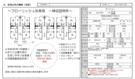 High-End Property in Kamishogakuji 0