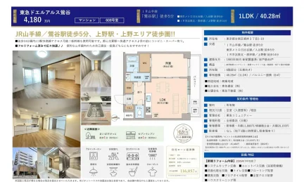 東急ドエルアルス鶯谷 608号 0