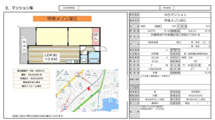 Vintage 2-Bedroom Condo in Fukaeminamimachi 0