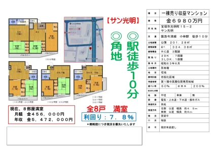 Vintage Property in Komyocho 0