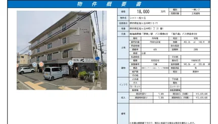 High-End Property in Asahigaokanakamachi 0