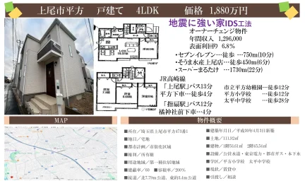 Modern 4-Bedroom Property in Hirakata 0
