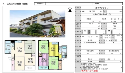 High-End 3-Bedroom Property Near Station in Kakiuchicho 0