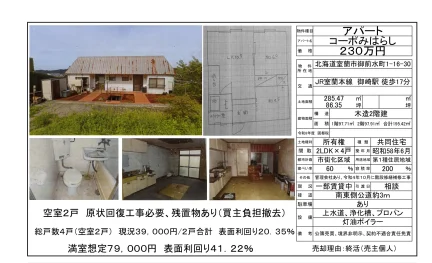 Charming 2-Bedroom Property in Gozensuicho 0