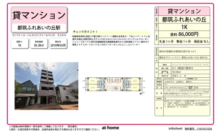 Studio Condo Near Station in Kuzugaya 0