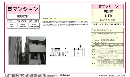 Modern 1LDK Condo in Kitasuna 0