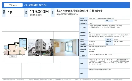 ベレオ早稲田 00101号 0