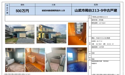 Classic 3-Bedroom House in Tonodai 0