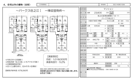 High-End Property in Minamikagaya 0