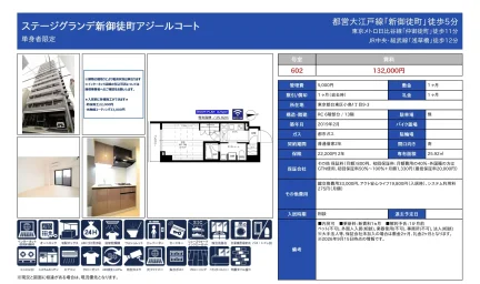 ステージグランデ新御徒町アジールコート 602号 0