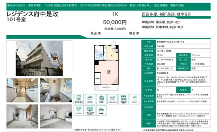 レジデンス府中是政 101号 0