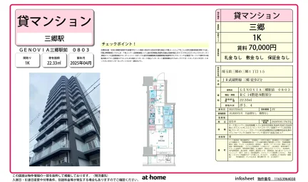 Brand New Studio Condo Near Station in Misato 0