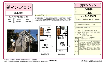 1LDK Condo Near Station in Ikebukuro (2-4-chome) 0